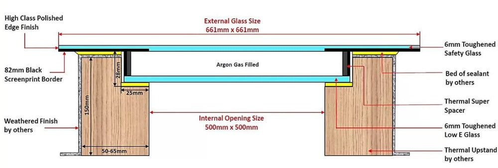 Frameless Rooflight Glass